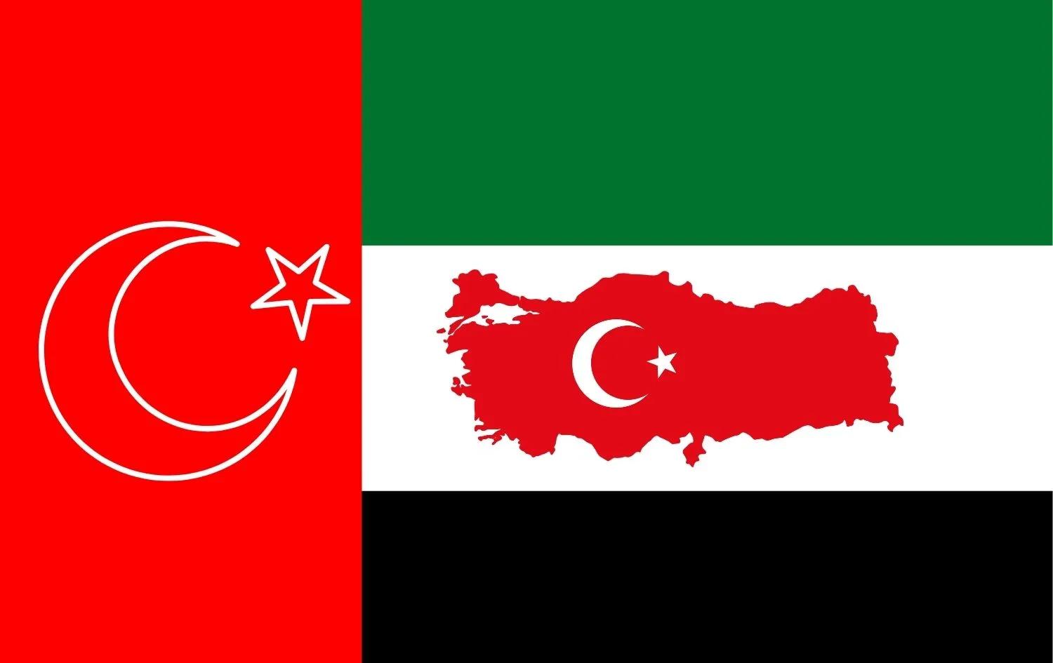 A New Phase in UAE–Turkey Relations: Opportunities for Growth and Economic Development
